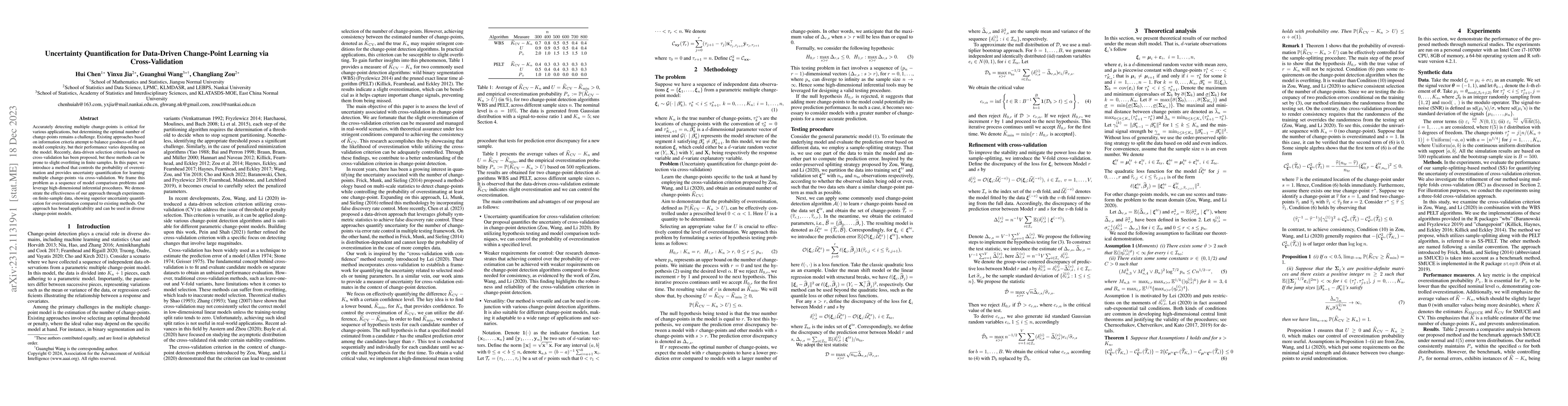 Thumbnail for Uncertainty Quantification for Data-Driven Change-Point Learning via
  Cross-Validation