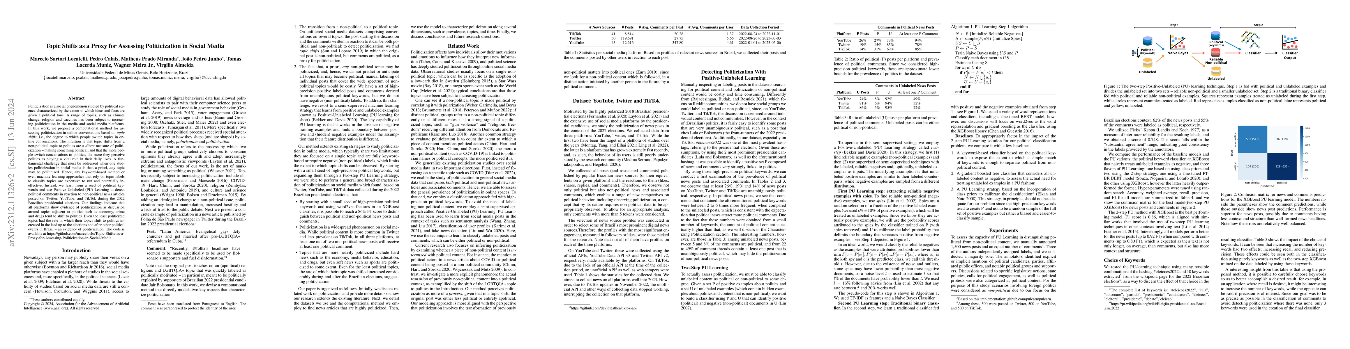 Thumbnail for Topic Shifts as a Proxy for Assessing Politicization in Social Media