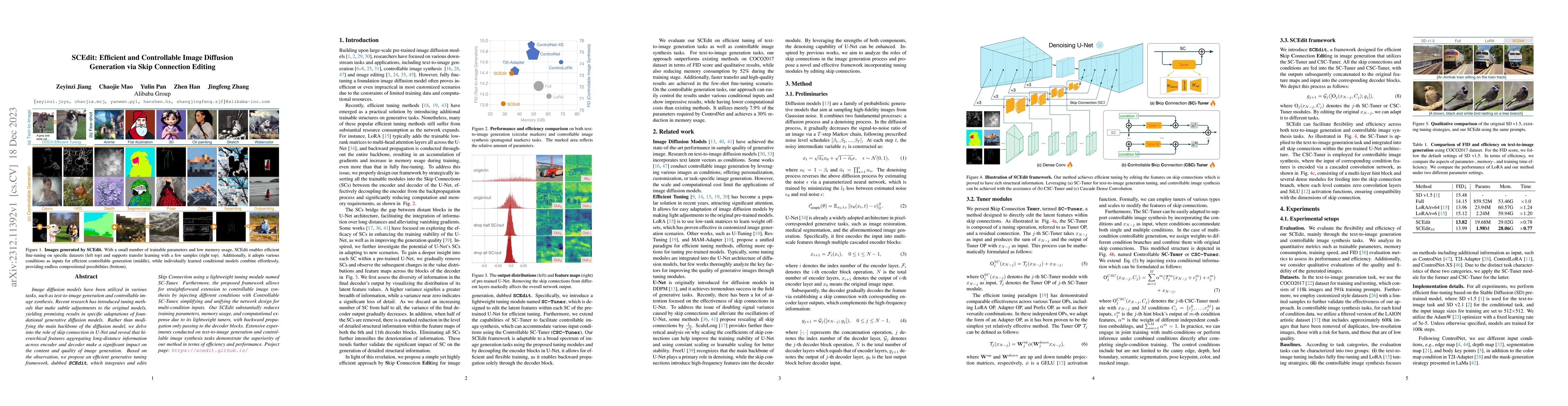Thumbnail for SCEdit: Efficient and Controllable Image Diffusion Generation via Skip
  Connection Editing