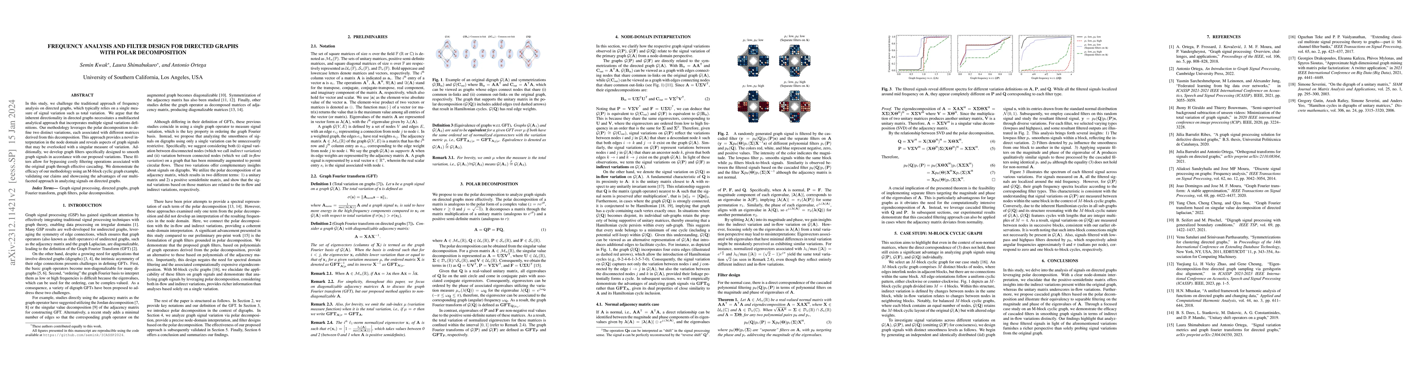 Thumbnail for Frequency analysis and filter design for directed graphs with polar
  decomposition