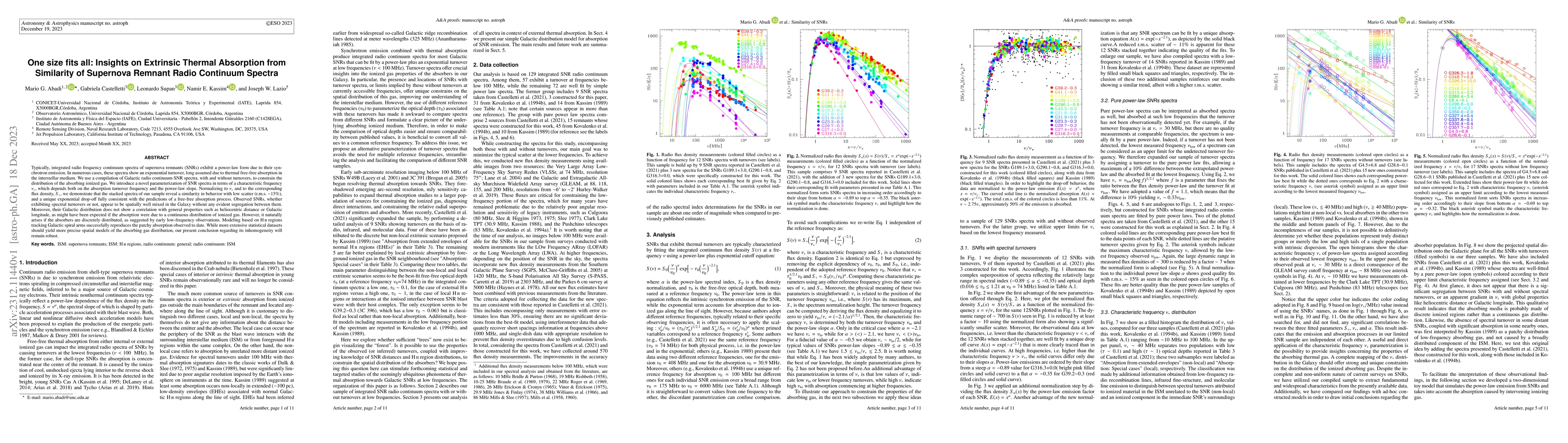 Thumbnail for One size fits all: Insights on Extrinsic Thermal Absorption from
  Similarity of Supernova Remnant Radio Continuum Spectra