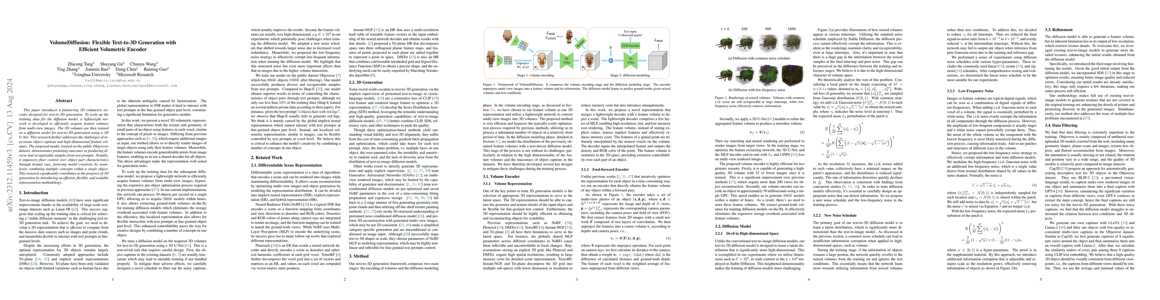 Thumbnail for VolumeDiffusion: Flexible Text-to-3D Generation with Efficient
  Volumetric Encoder