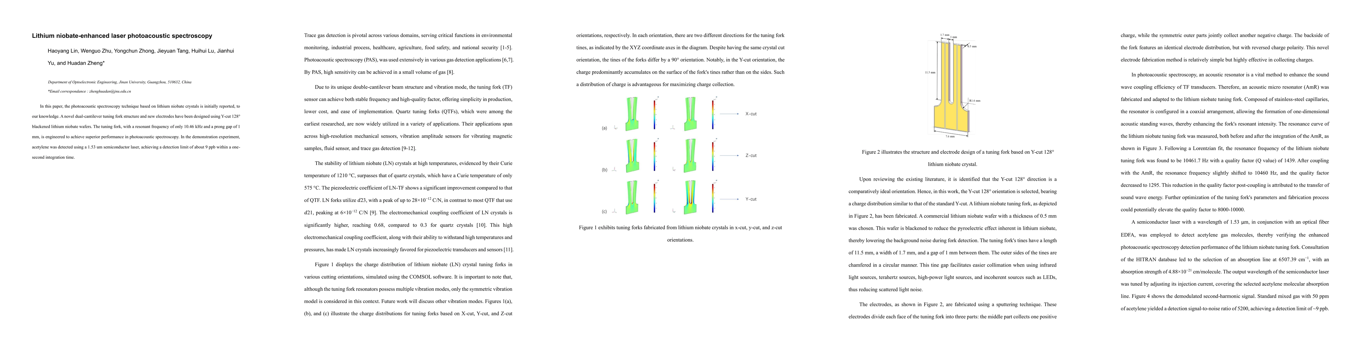 Thumbnail for Lithium niobate-enhanced laser photoacoustic spectroscopy