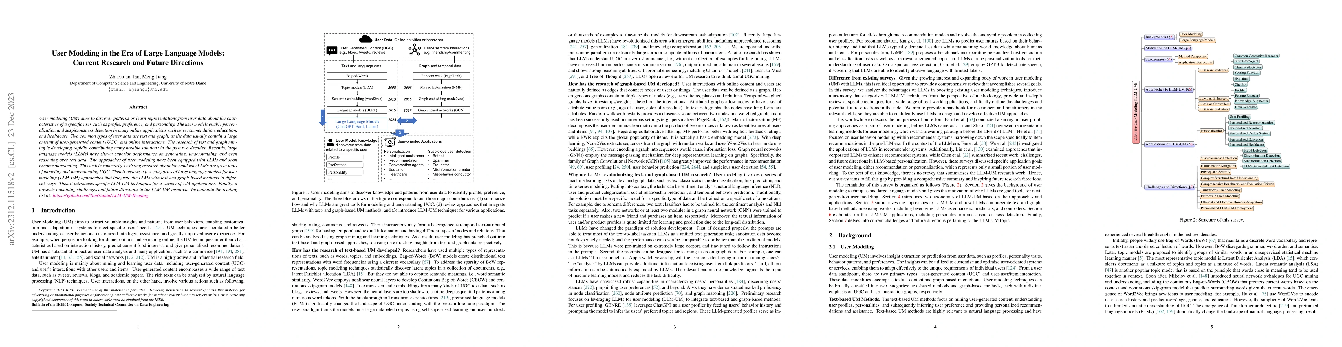 Thumbnail for User Modeling in the Era of Large Language Models: Current Research and
  Future Directions