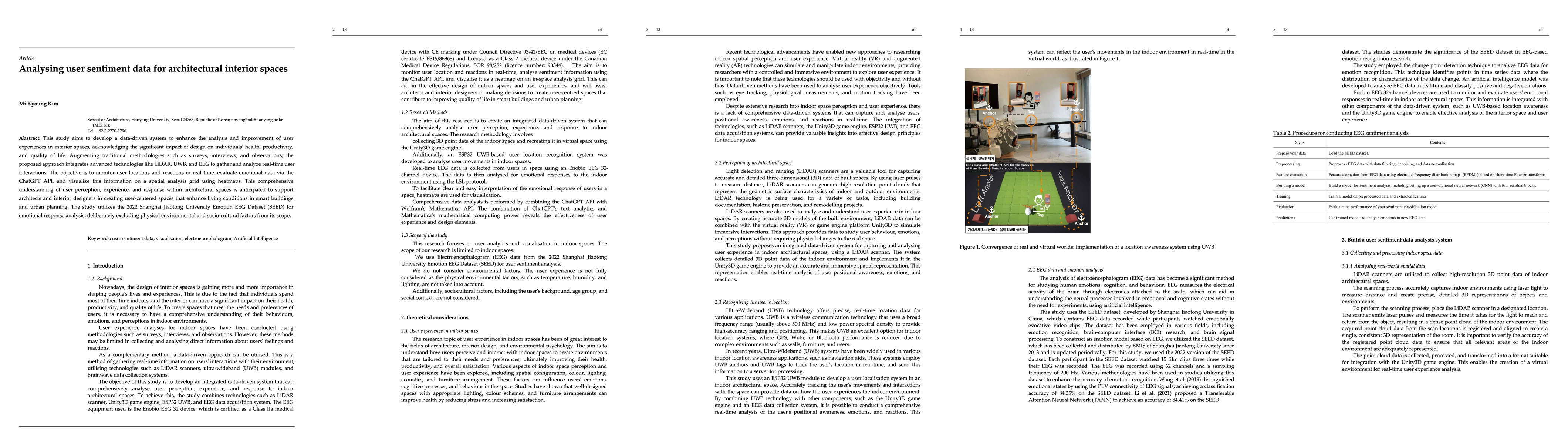 Thumbnail for Analysing user sentiment data for architectural interior spaces