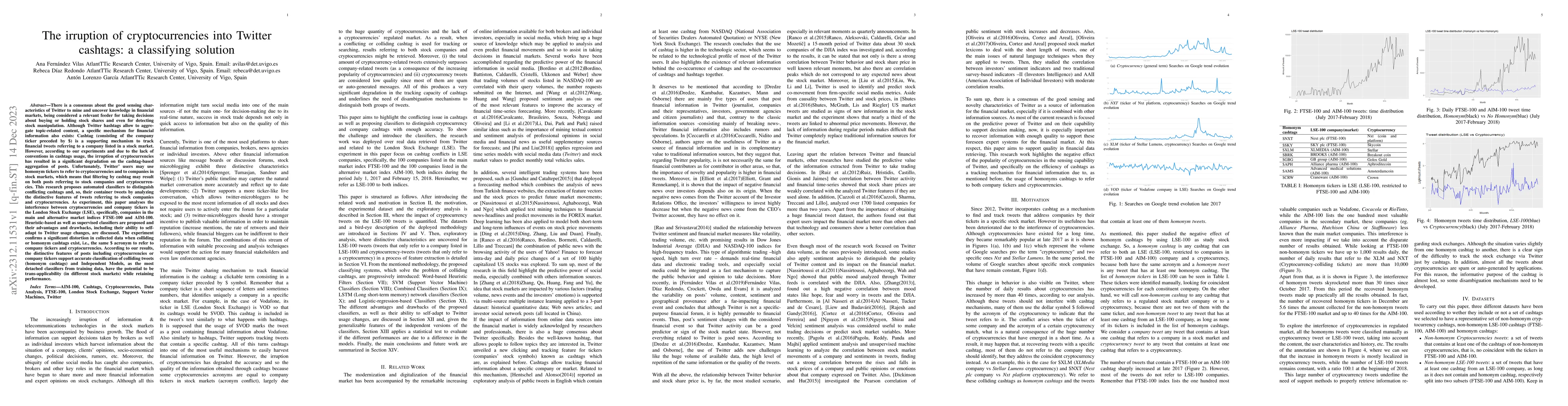 Thumbnail for The irruption of cryptocurrencies into Twitter cashtags: a classifying
  solution