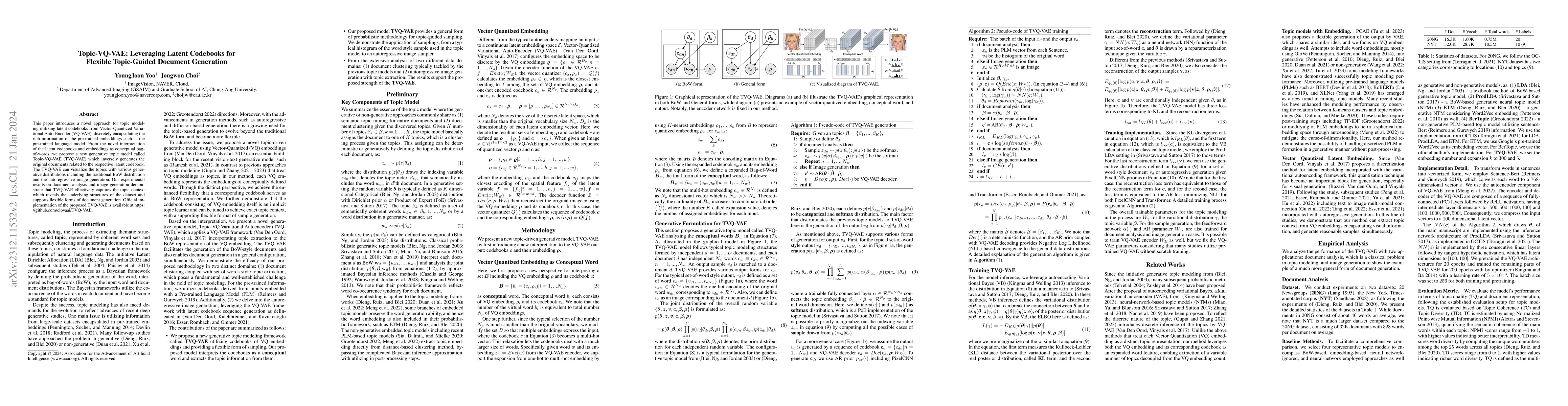 Thumbnail for Topic-VQ-VAE: Leveraging Latent Codebooks for Flexible Topic-Guided
  Document Generation