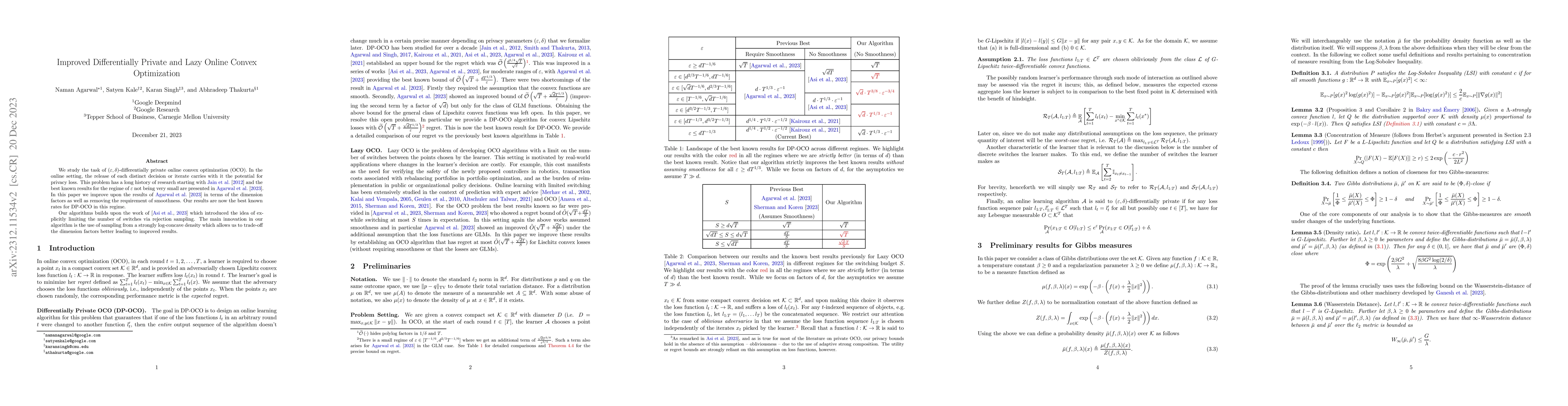 Thumbnail for Improved Differentially Private and Lazy Online Convex Optimization