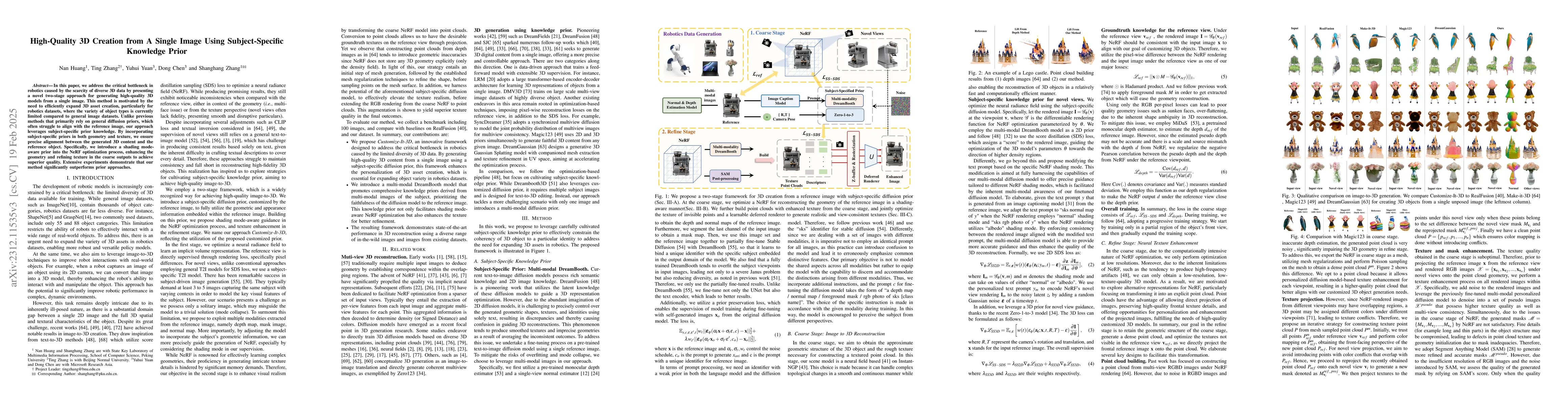 Thumbnail for Customize-It-3D: High-Quality 3D Creation from A Single Image Using
  Subject-Specific Knowledge Prior