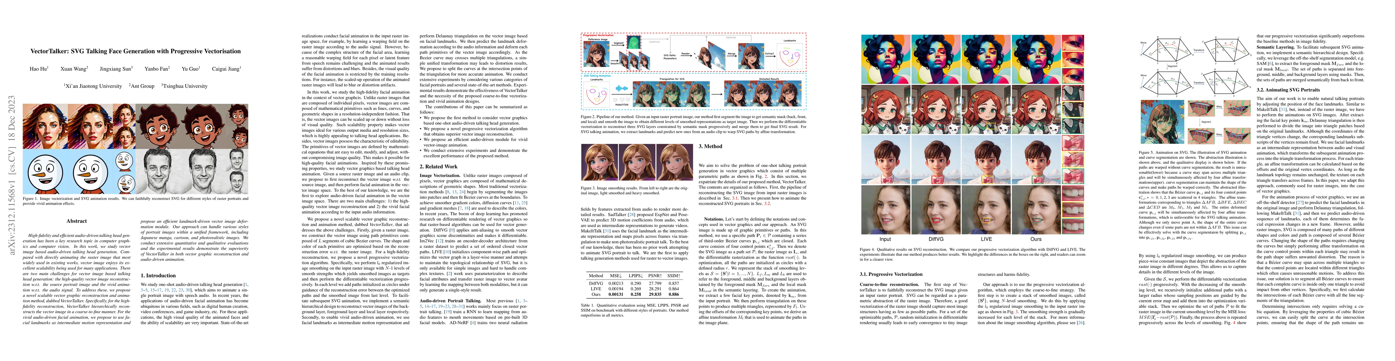 Thumbnail for VectorTalker: SVG Talking Face Generation with Progressive Vectorisation