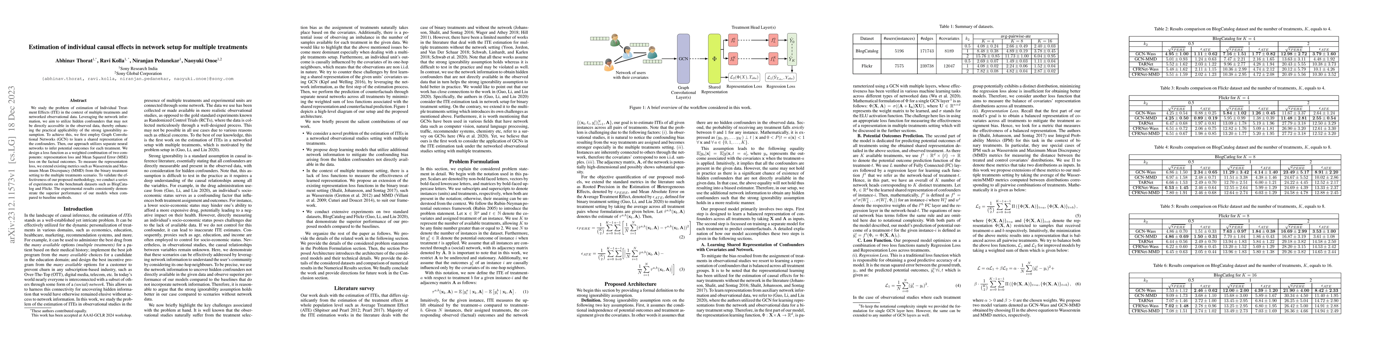 Thumbnail for Estimation of individual causal effects in network setup for multiple
  treatments