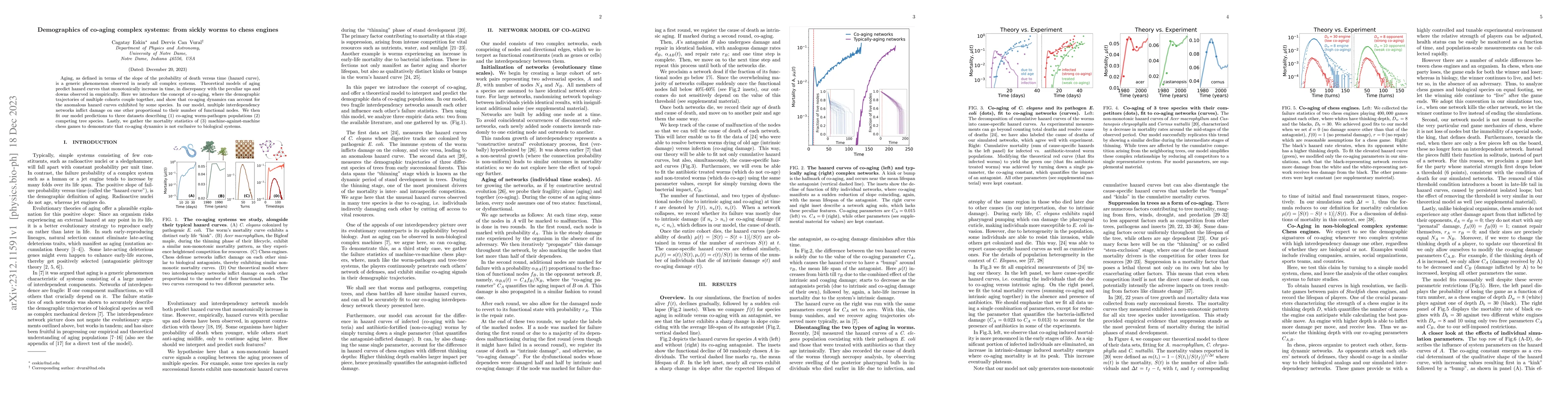 Thumbnail for Demographics of co-aging complex systems: from sickly worms to chess
  engines