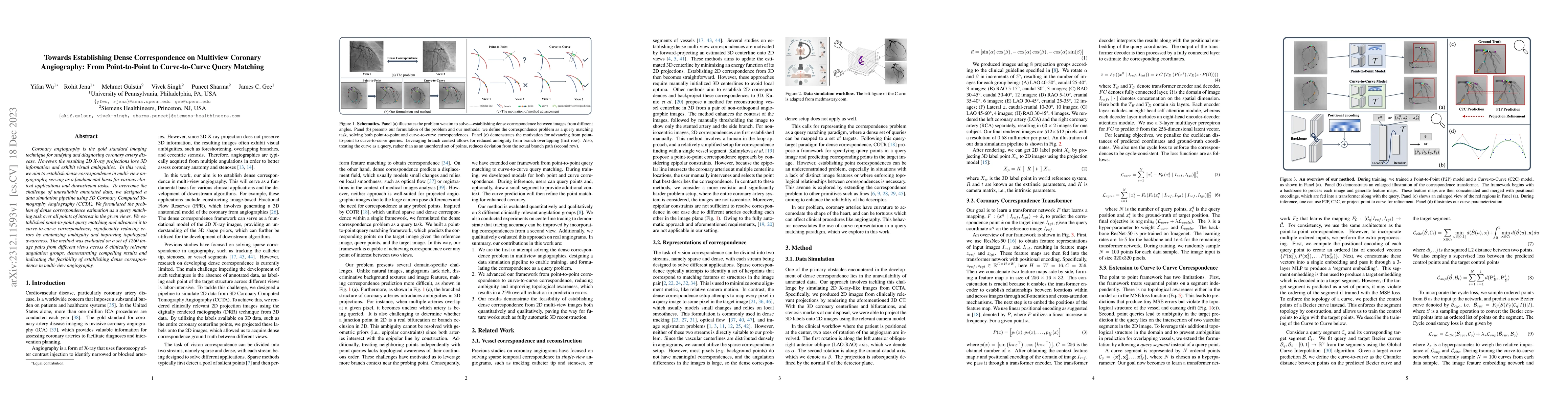 Thumbnail for Towards Establishing Dense Correspondence on Multiview Coronary
  Angiography: From Point-to-Point to Curve-to-Curve Query Matching