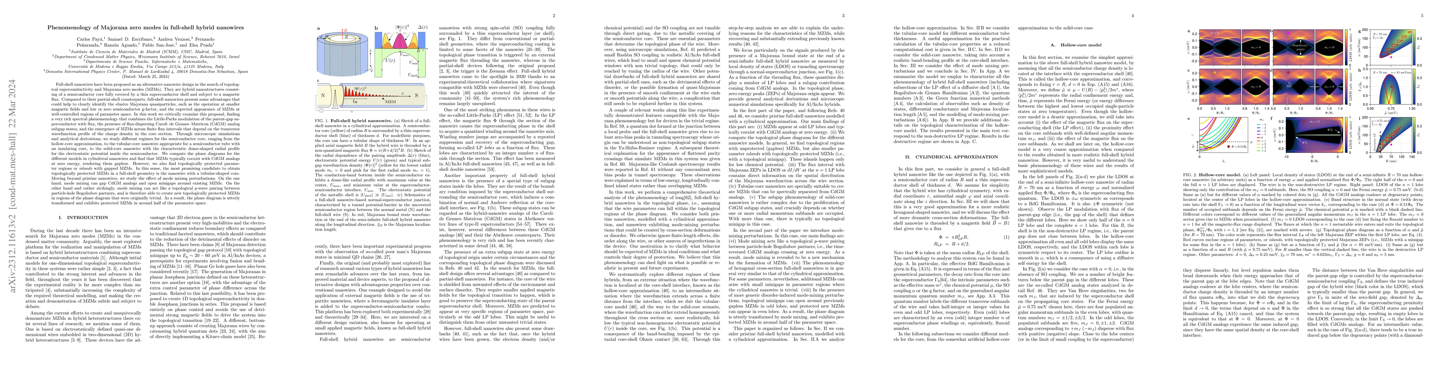 Thumbnail for Phenomenology of Majorana zero modes in full-shell hybrid nanowires