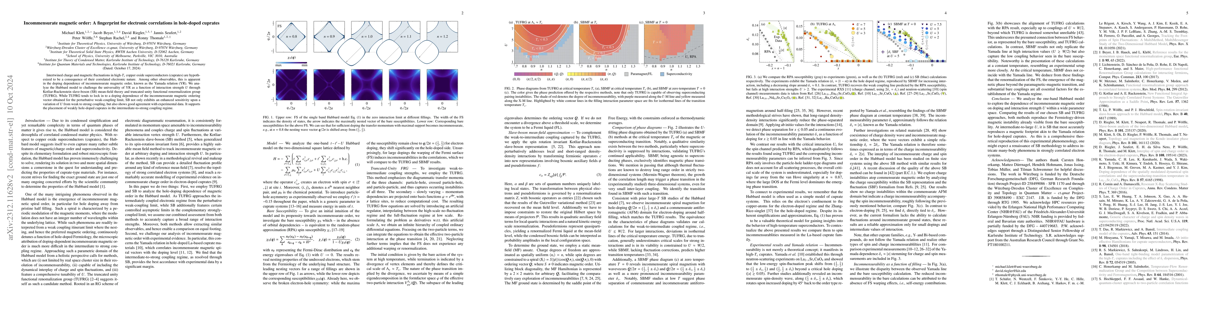 Thumbnail for Incommensurate magnetic order: a fingerprint for electronic correlations
  in hole-doped cuprates