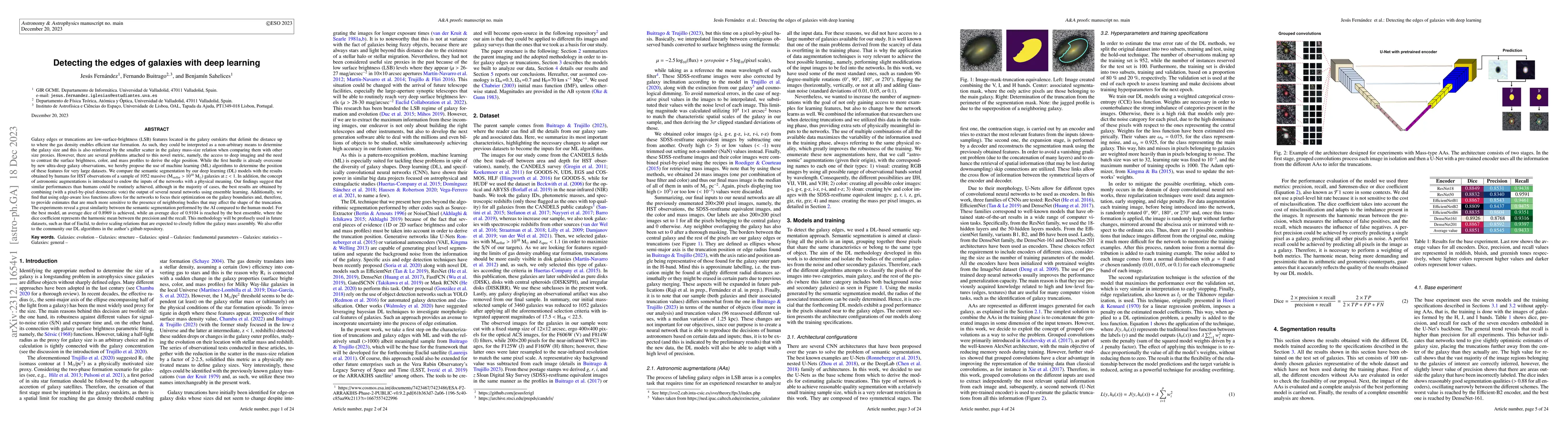 Thumbnail for Detecting the edges of galaxies with deep learning