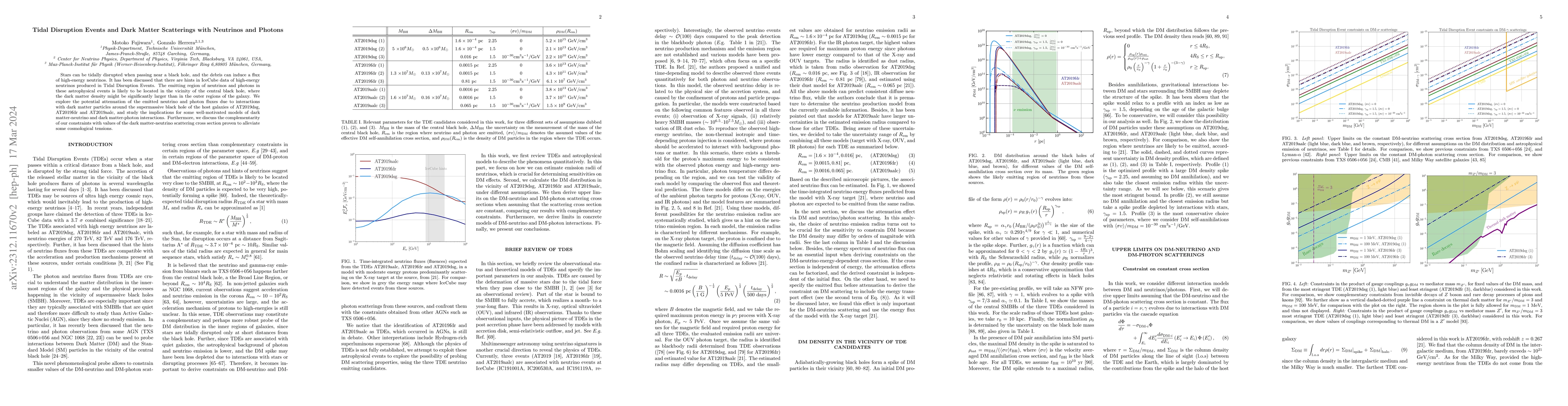 Thumbnail for Tidal Disruption Events and Dark Matter Scatterings with Neutrinos and
  Photons