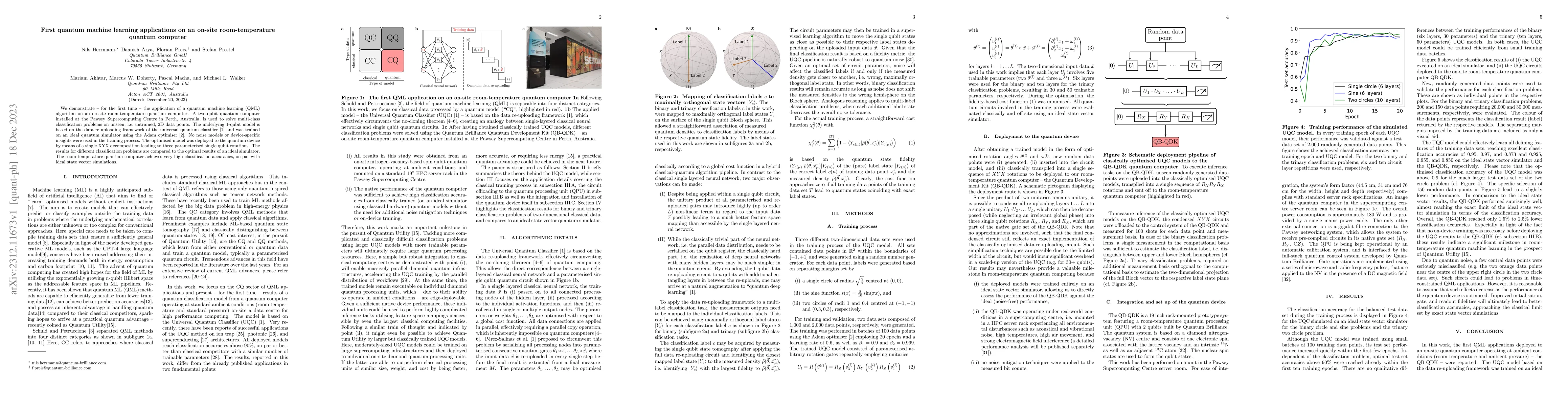 Thumbnail for First quantum machine learning applications on an on-site
  room-temperature quantum computer