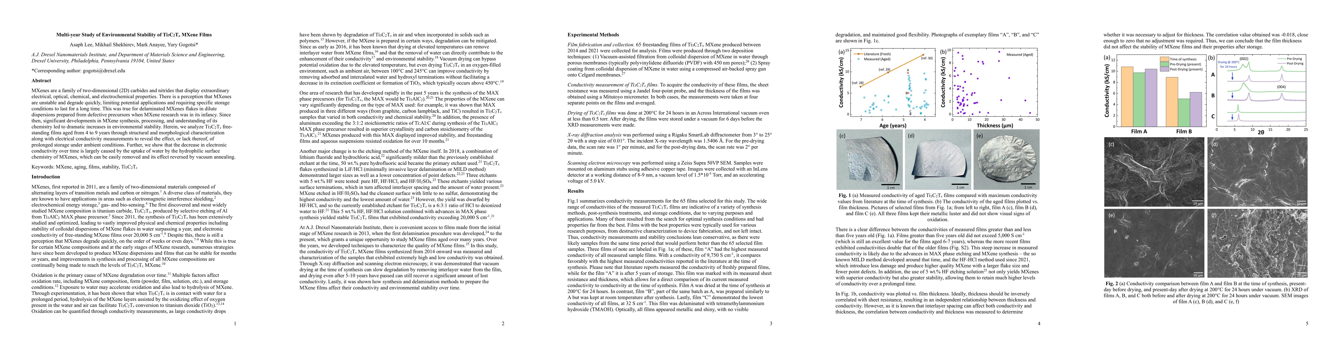 Thumbnail for Multi-year Study of Environmental Stability of Ti$_3$C$_2$T$_x$ MXene
  Films