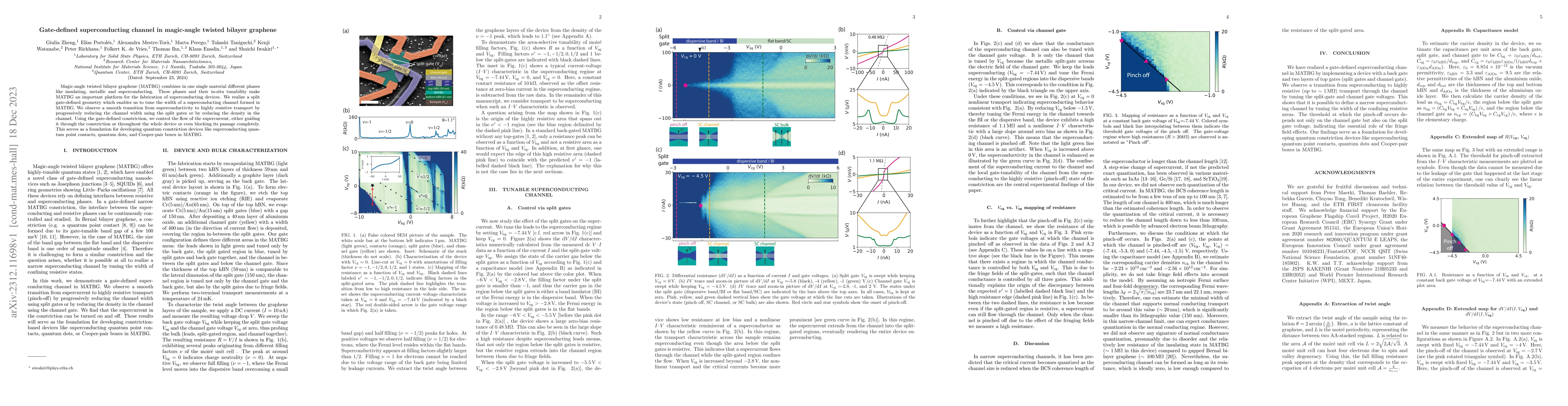Thumbnail for Gate-defined superconducting channel in magic-angle twisted bilayer
  graphene