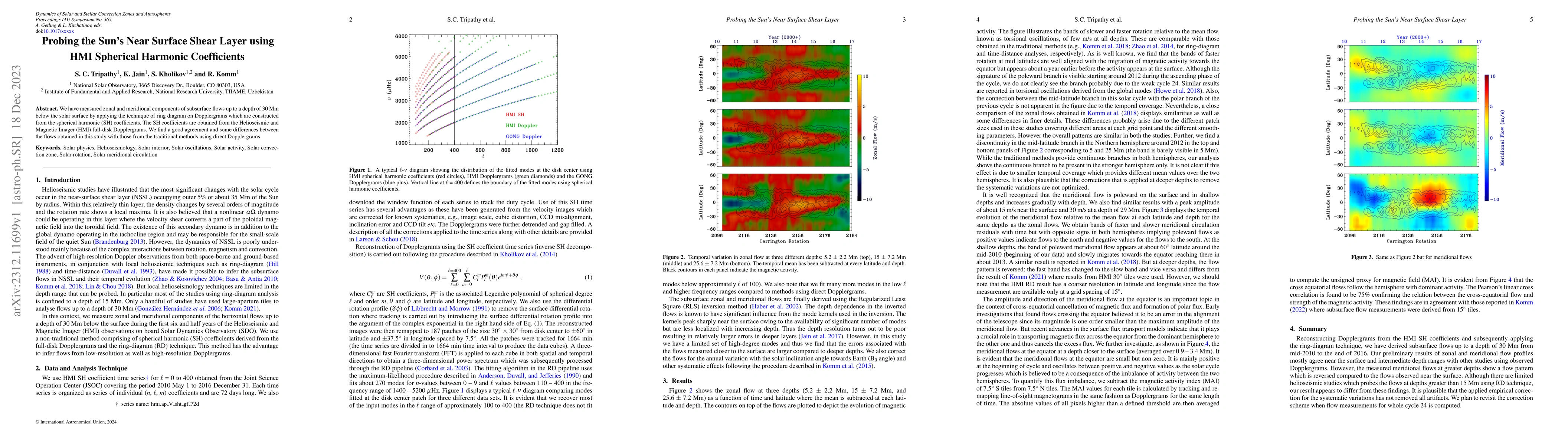 Thumbnail for Probing the Sun's Near Surface Shear Layer using HMI Spherical Harmonic
  Coefficients