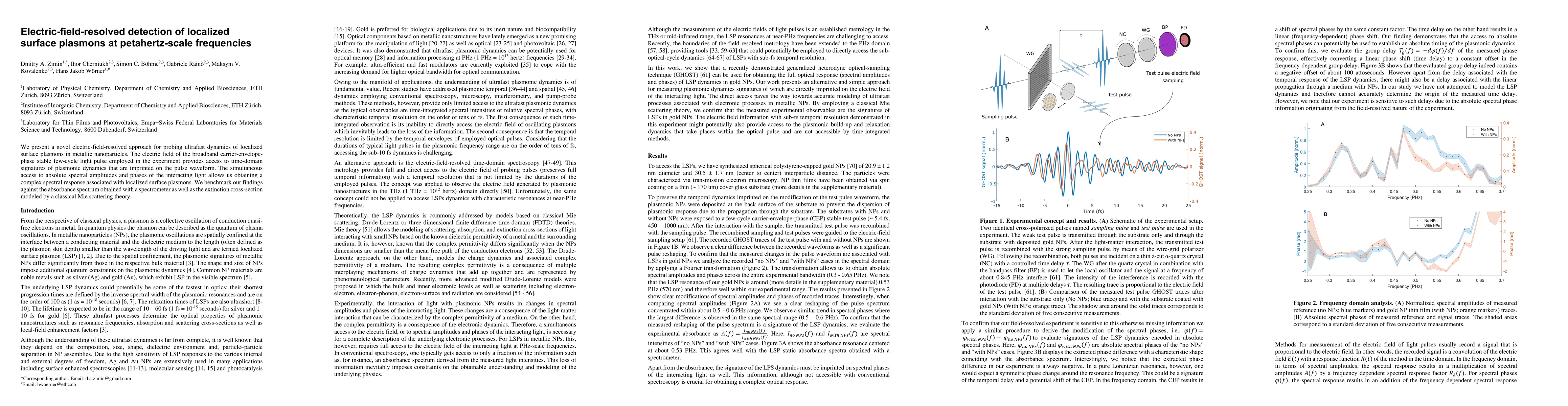 Thumbnail for Electric-field-resolved detection of localized surface plasmons at
  petahertz-scale frequencies