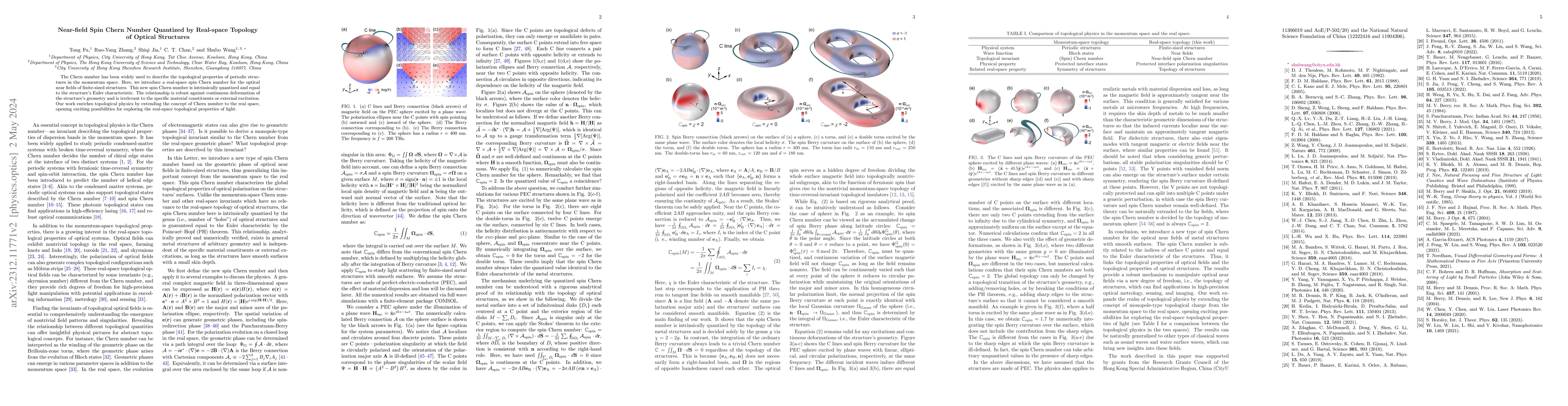 Thumbnail for Near-field Spin Chern Number Quantized by Real-space Topology of Optical
  Structures