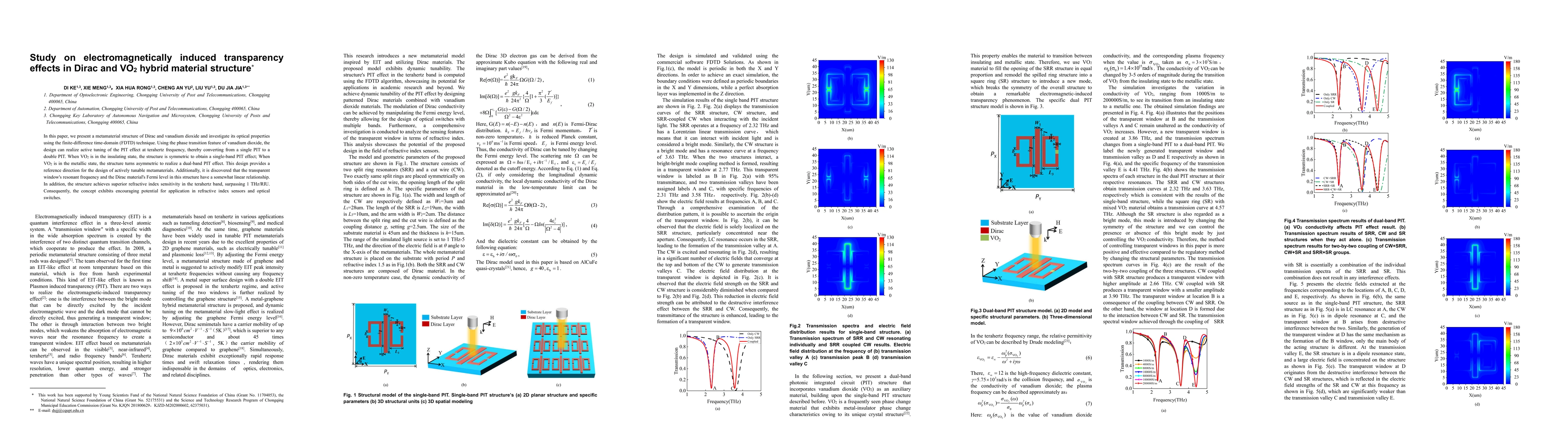 Thumbnail for Study on electromagnetically induced transparency effects in Dirac and
  VO$_2$ hybrid material structure