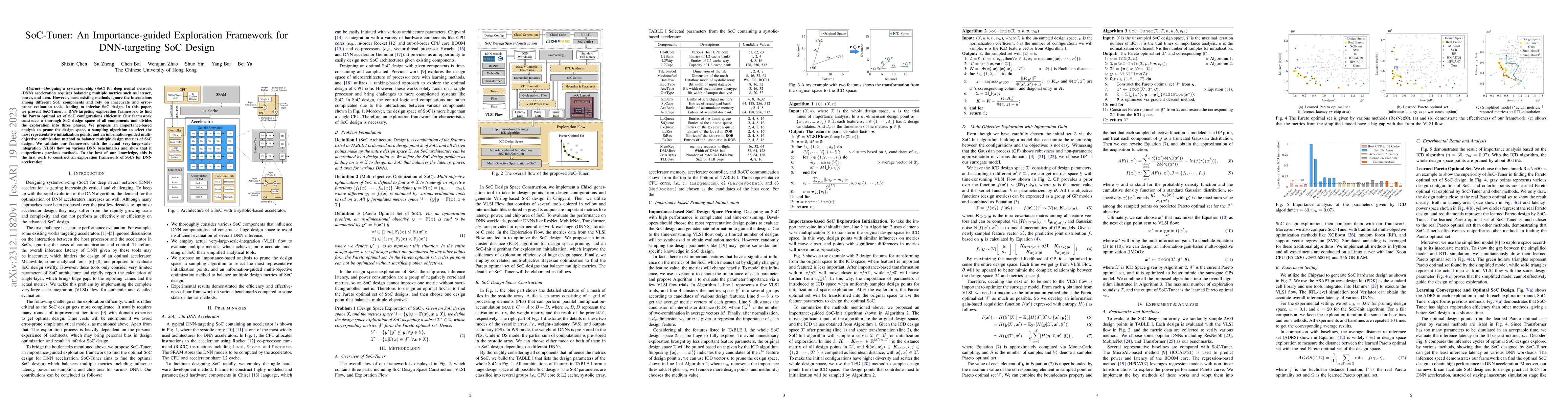 Thumbnail for SoC-Tuner: An Importance-guided Exploration Framework for DNN-targeting
  SoC Design