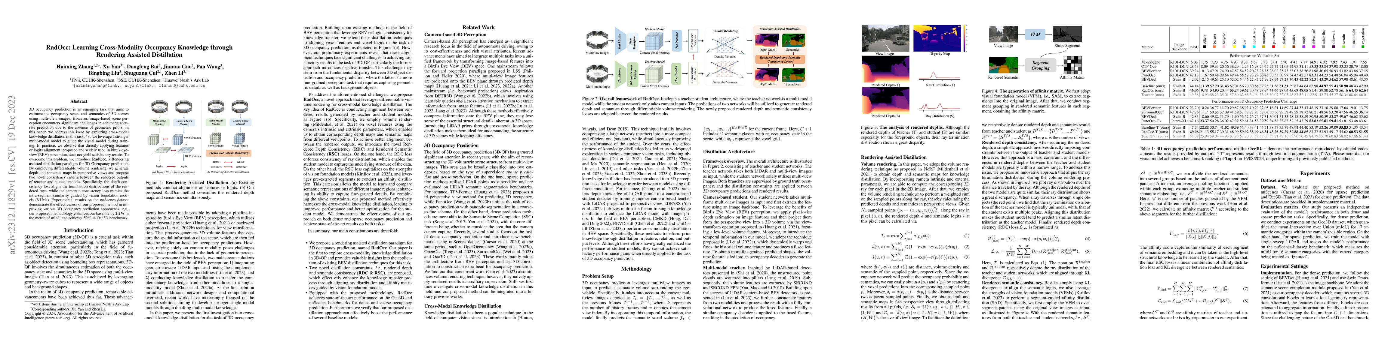 Thumbnail for RadOcc: Learning Cross-Modality Occupancy Knowledge through Rendering
  Assisted Distillation