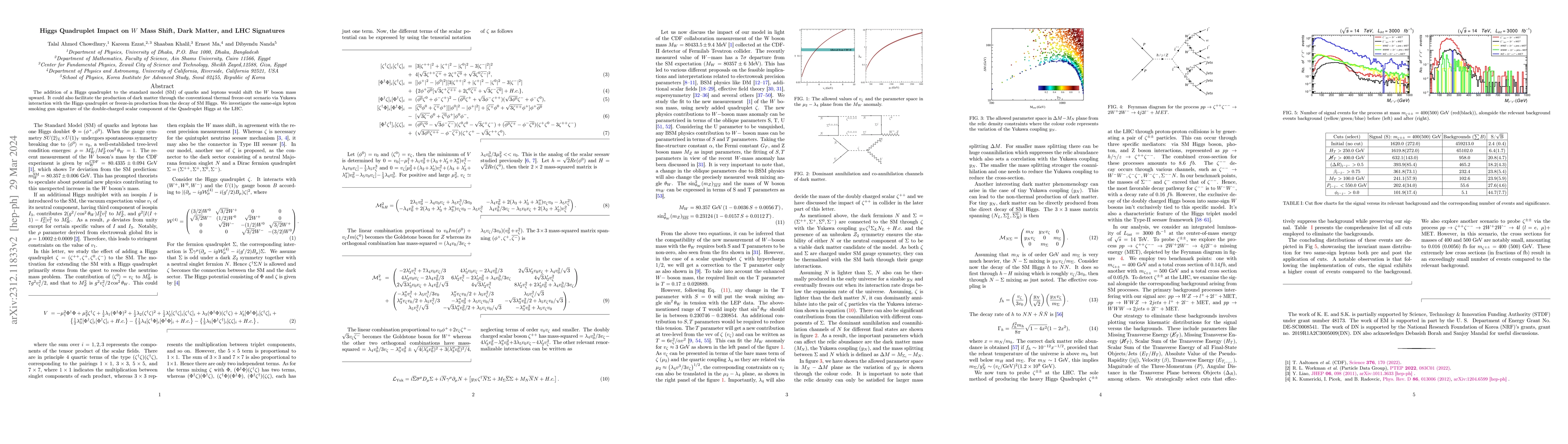 Thumbnail for Higgs Quadruplet Impact on $W$ Mass Shift, Dark Matter, and LHC
  Signatures