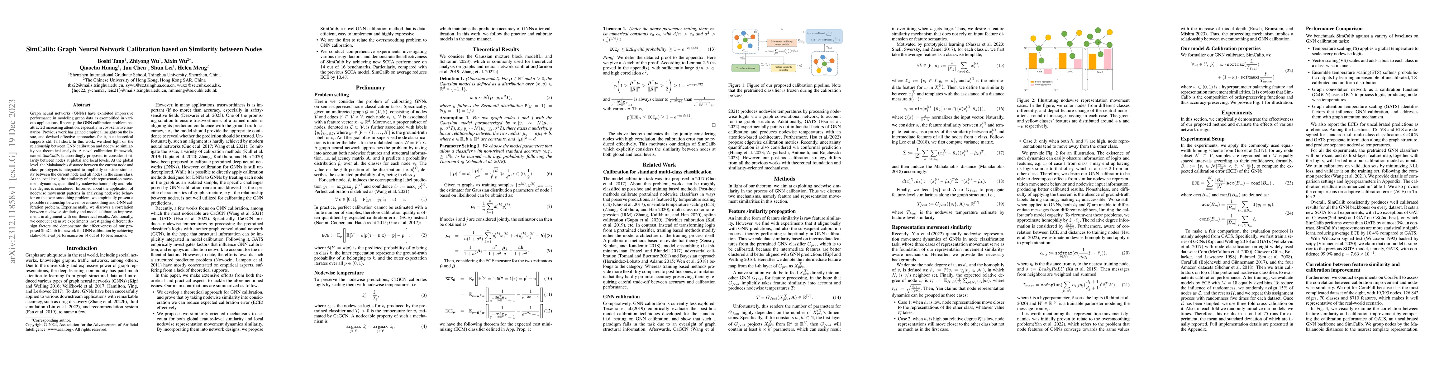Thumbnail for SimCalib: Graph Neural Network Calibration based on Similarity between
  Nodes