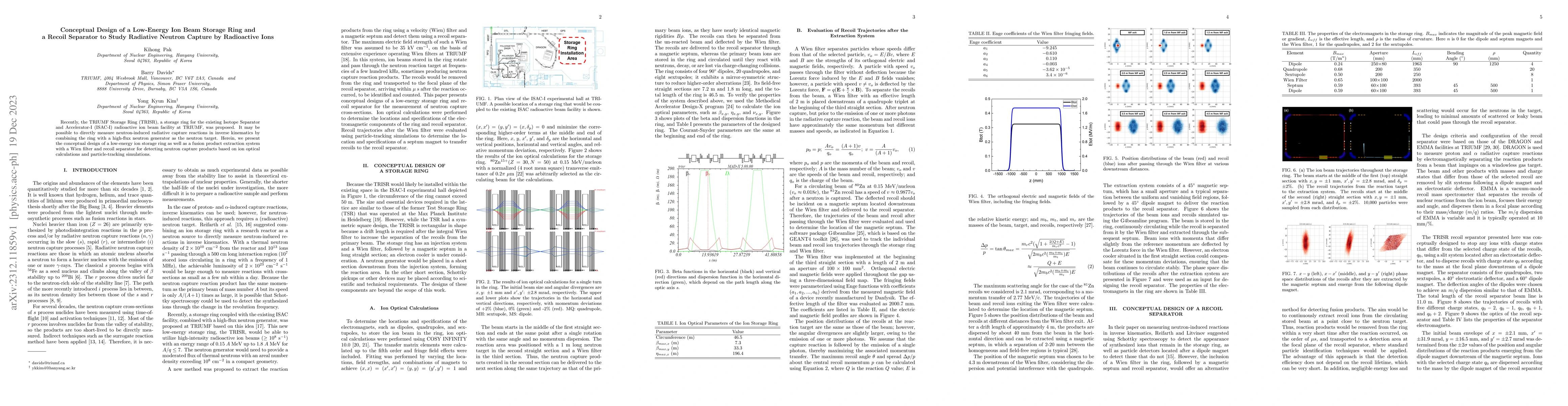 Thumbnail for Conceptual Design of a Low-Energy Ion Beam Storage Ring and a Recoil
  Separator to Study Radiative Neutron Capture by Radioactive Ions