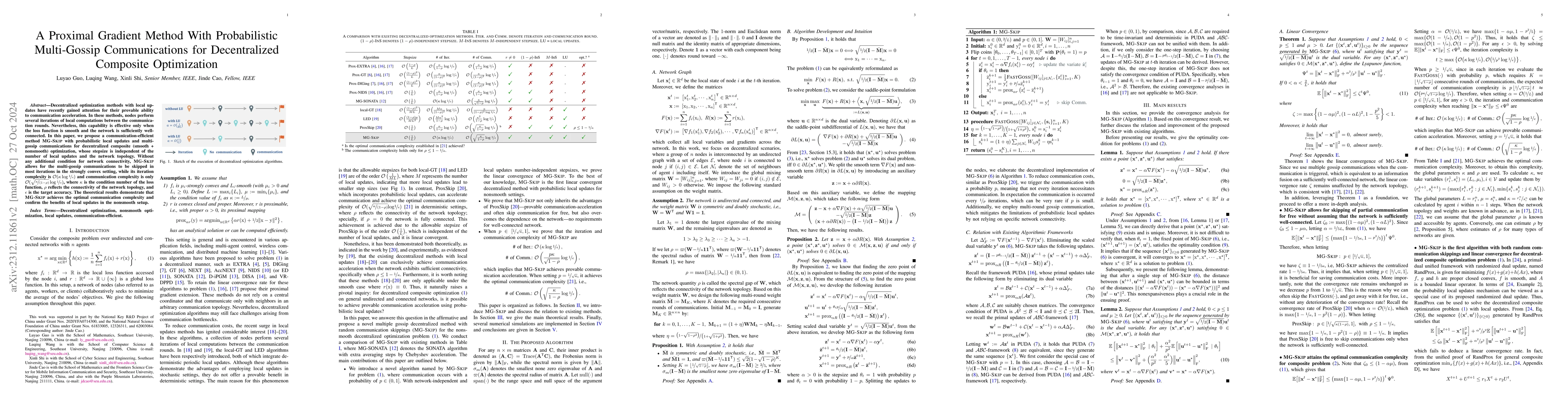 Thumbnail for MG-Skip: Random Multi-Gossip Skipping Method for Nonsmooth Distributed
  Optimization