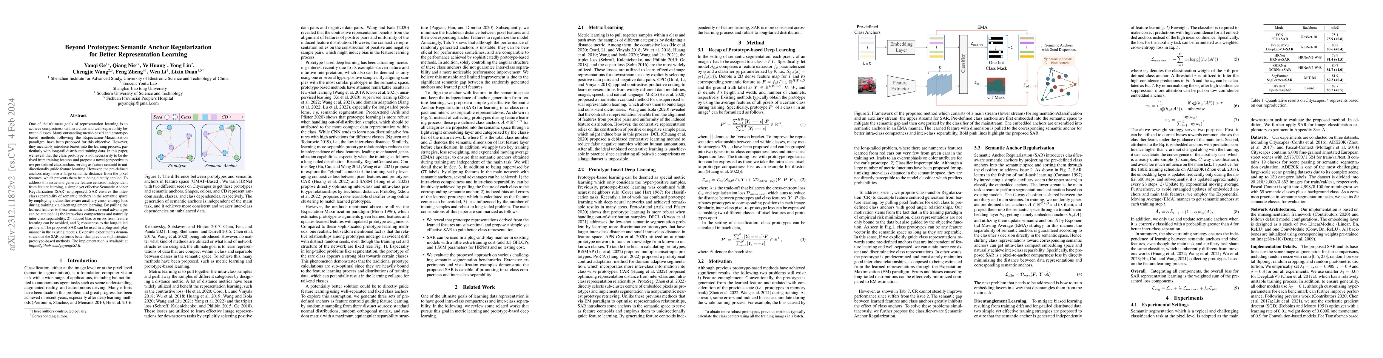 Thumbnail for Beyond Prototypes: Semantic Anchor Regularization for Better
  Representation Learning
