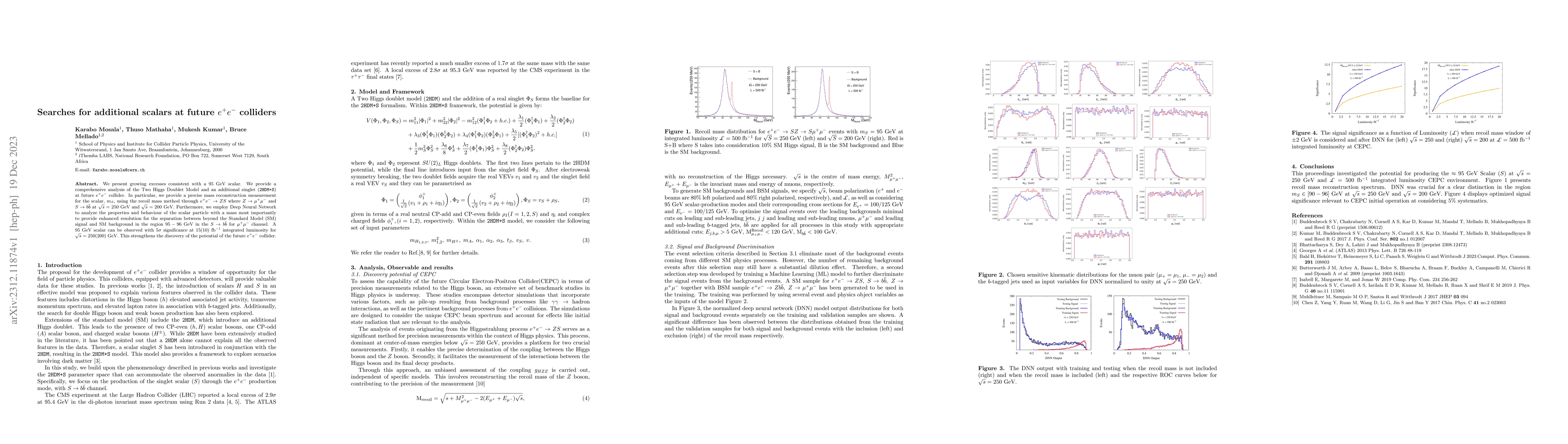 Thumbnail for Searches for Additional Scalars at Future $e^{+} e^{-}$ Colliders