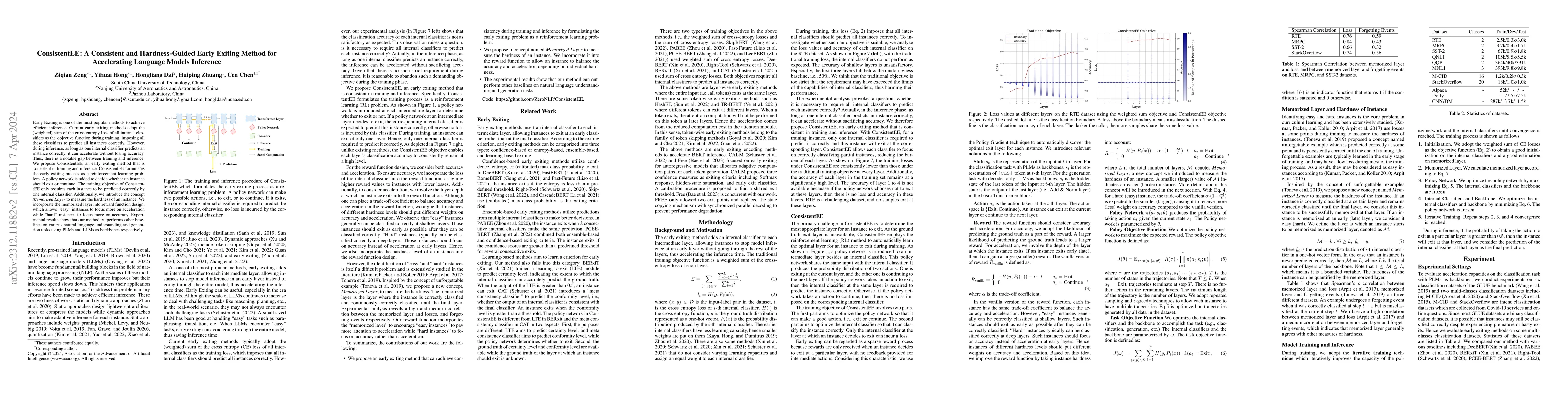 Thumbnail for ConsistentEE: A Consistent and Hardness-Guided Early Exiting Method for
  Accelerating Language Models Inference