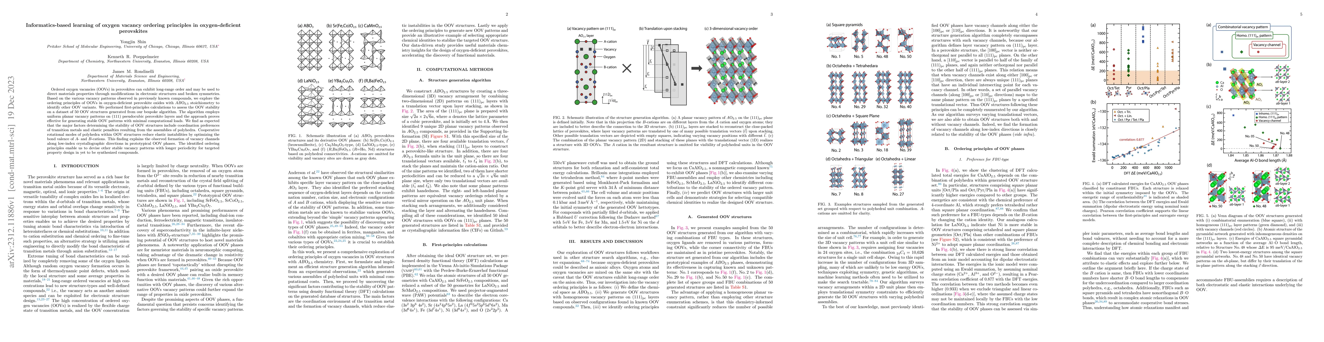 Thumbnail for Informatics-based learning of oxygen vacancy ordering principles in
  oxygen-deficient perovskites