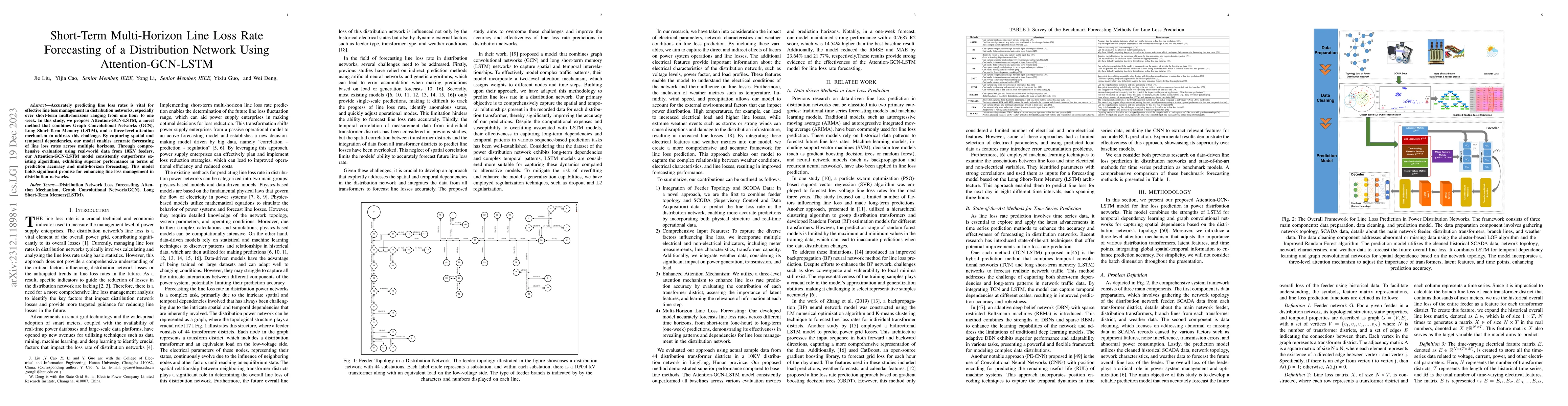 Thumbnail for Short-Term Multi-Horizon Line Loss Rate Forecasting of a Distribution
  Network Using Attention-GCN-LSTM