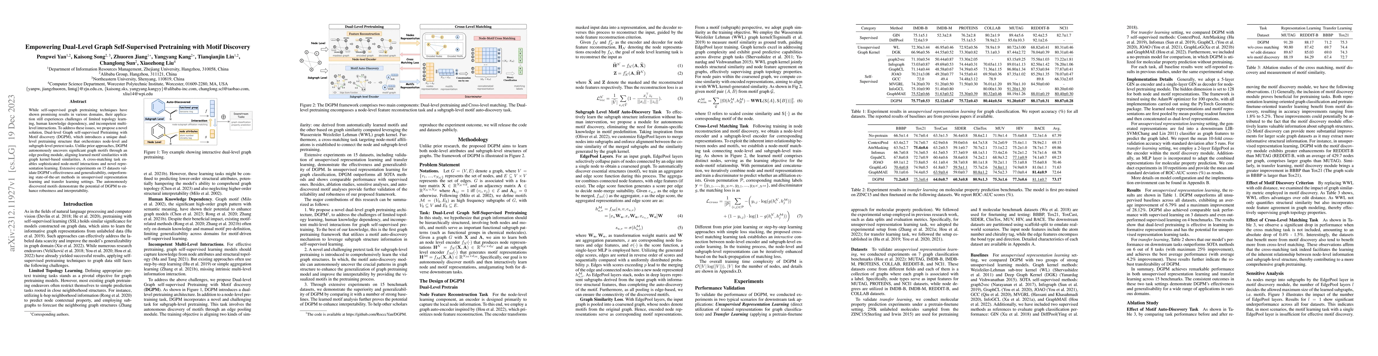 Thumbnail for Empowering Dual-Level Graph Self-Supervised Pretraining with Motif
  Discovery