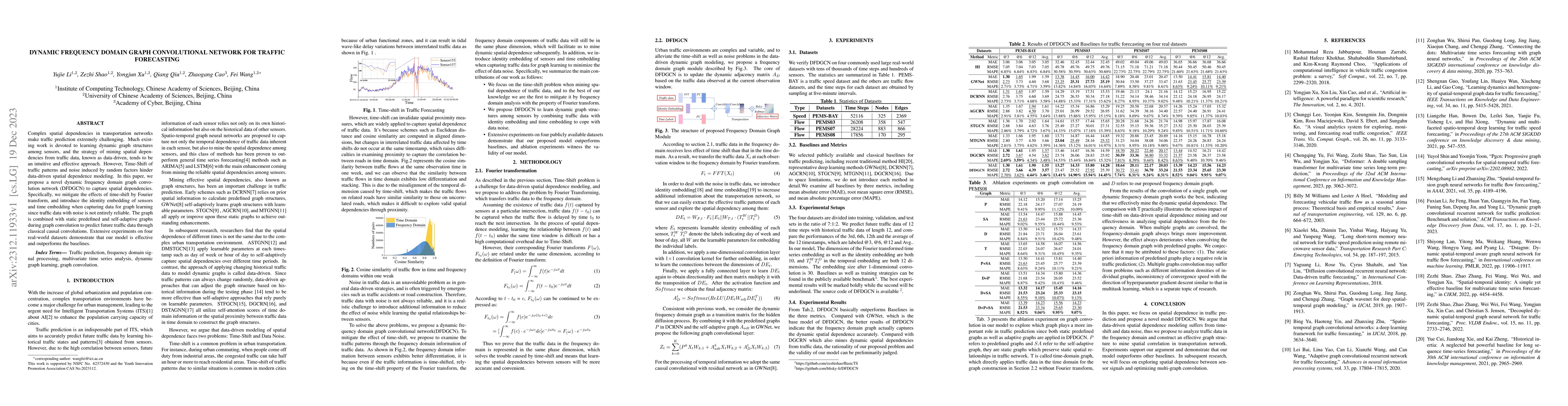 Thumbnail for Dynamic Frequency Domain Graph Convolutional Network for Traffic
  Forecasting