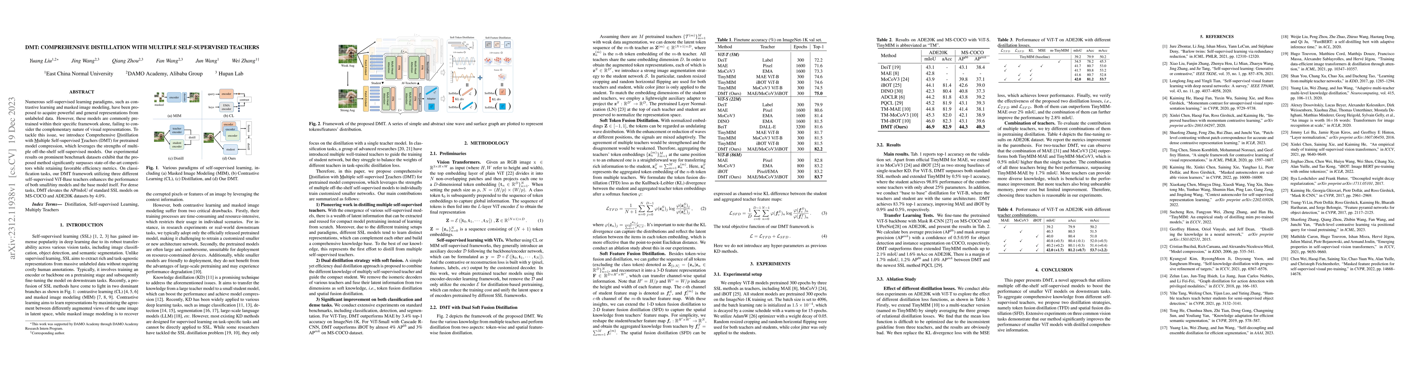Thumbnail for DMT: Comprehensive Distillation with Multiple Self-supervised Teachers
