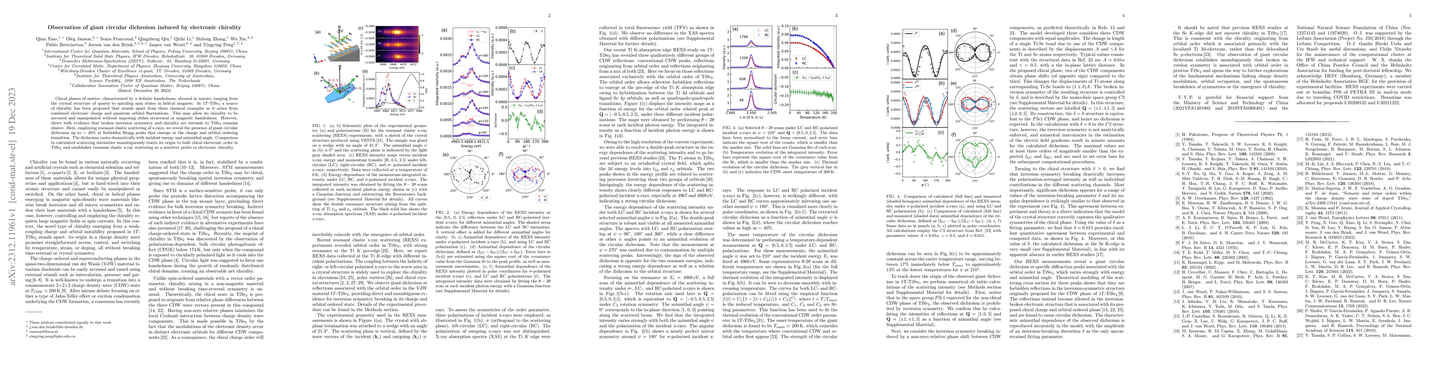 Thumbnail for Observation of giant circular dichroism induced by electronic chirality
