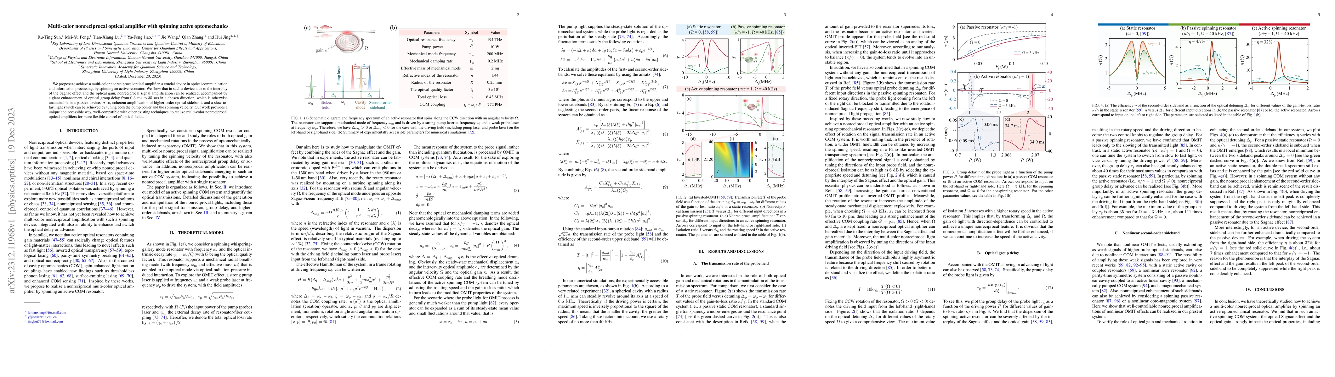 Thumbnail for Multi-color nonreciprocal optical amplifier with spinning active
  optomechanics
