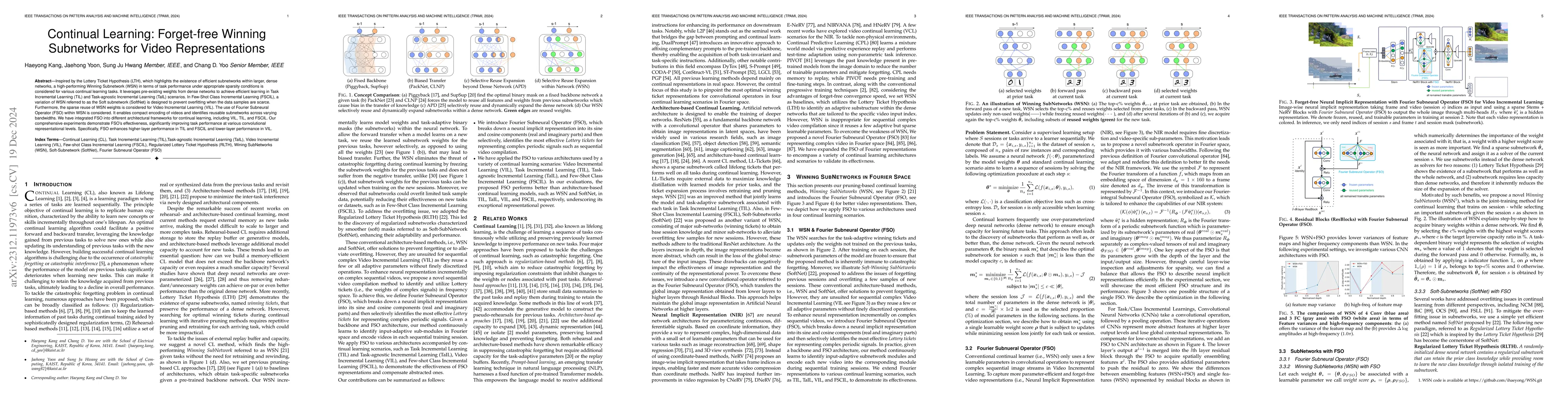 Thumbnail for Continual Learning: Forget-free Winning Subnetworks for Video
  Representations