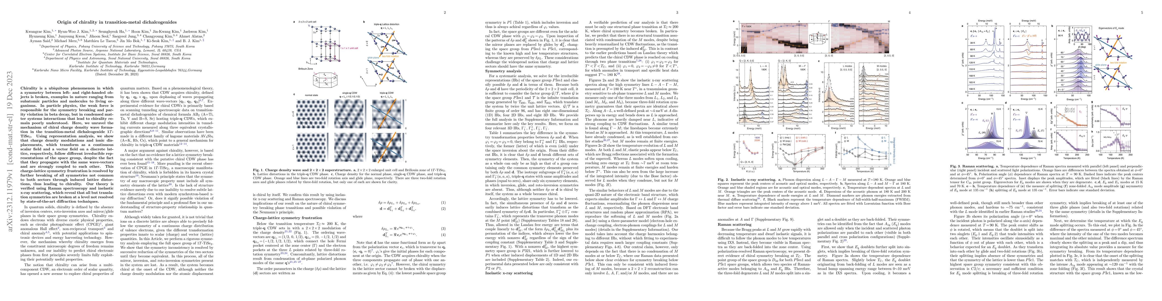 Thumbnail for Origin of chirality in transition-metal dichalcogenides