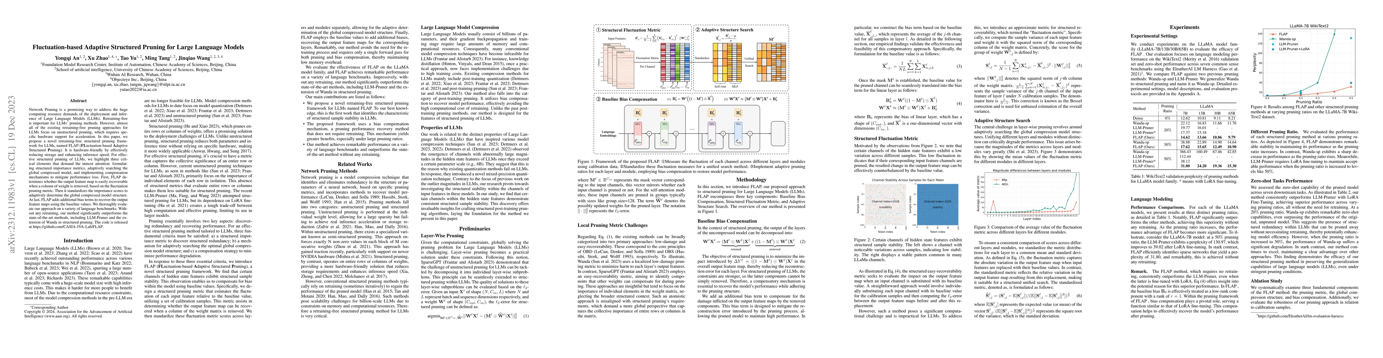 Thumbnail for Fluctuation-based Adaptive Structured Pruning for Large Language Models