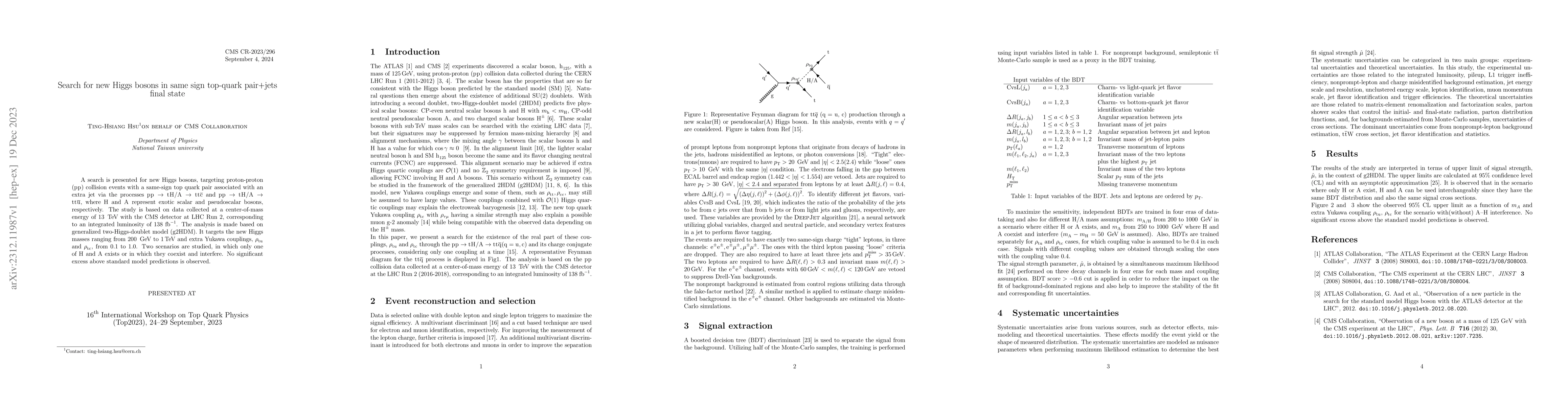 Thumbnail for Search for new Higgs bosons in same sign top-quark pair+jets final state