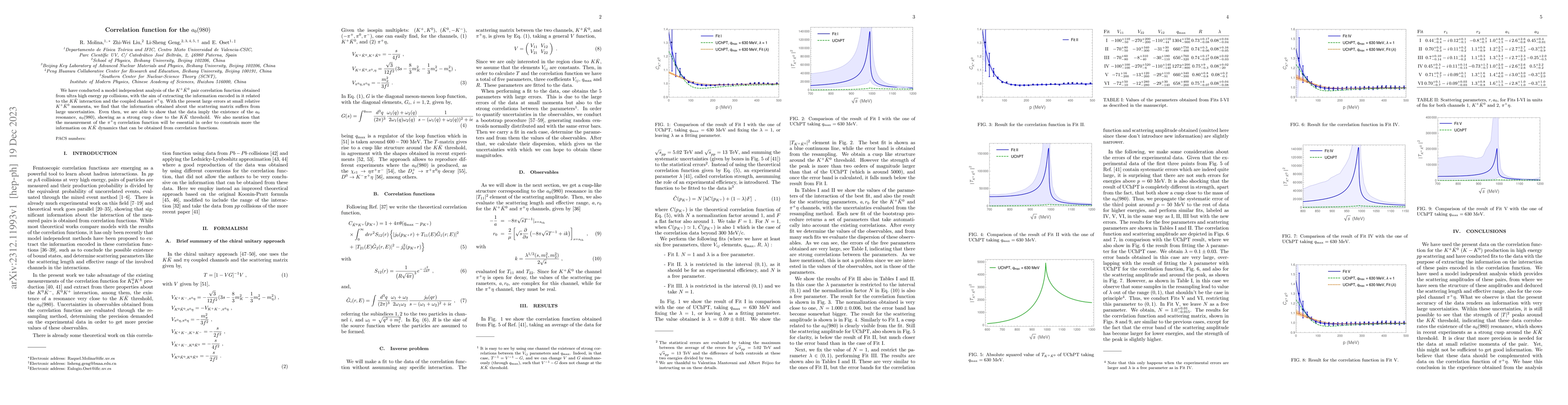 Thumbnail for Correlation function for the $a_0(980)$