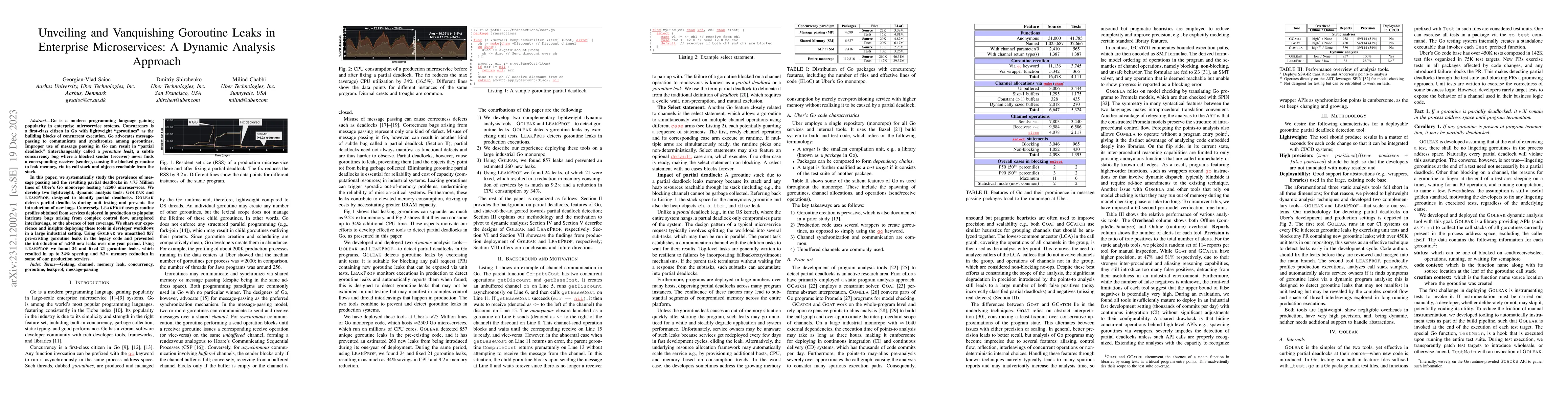 Thumbnail for Unveiling and Vanquishing Goroutine Leaks in Enterprise Microservices: A
  Dynamic Analysis Approach